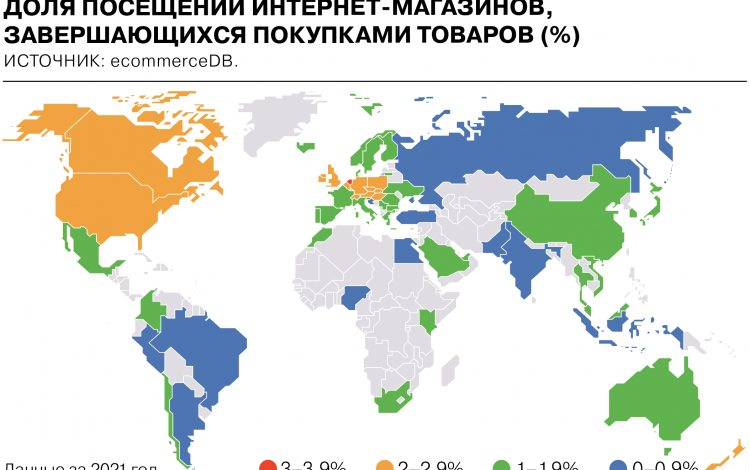 Фото - Пользователи онлайн-магазинов чаще просматривают товары, чем покупают их